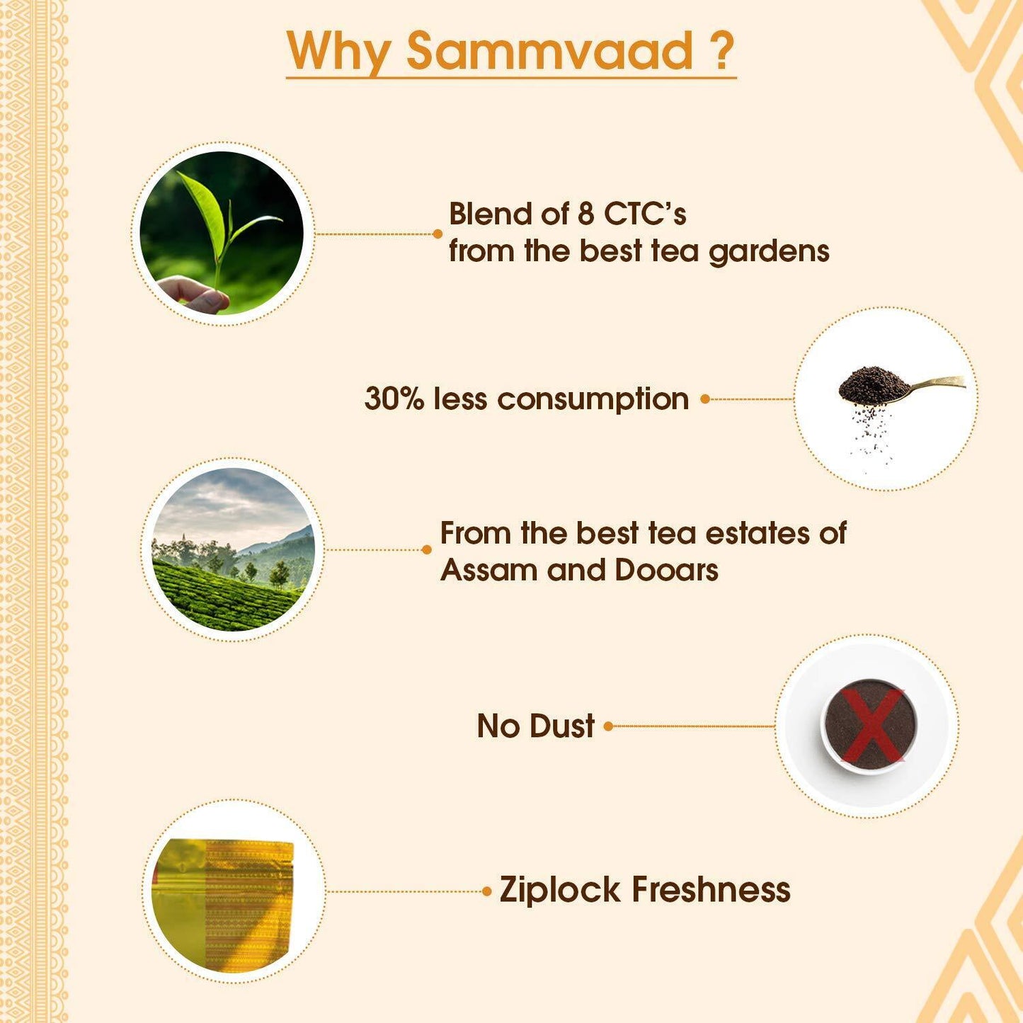 Sammvaad Kadak Chai (1Kg) + 3 Free Spices
