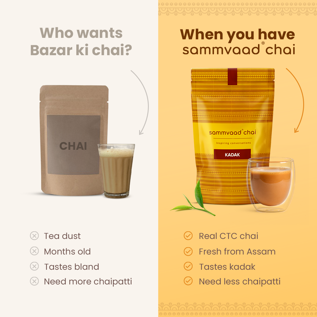 Complete Chai Set (Kadak Chai + Glass Cup + 3 Masala)